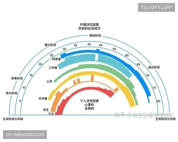 巴尔韦德全能背后的专精缺失：能力广度与深度的失衡分析