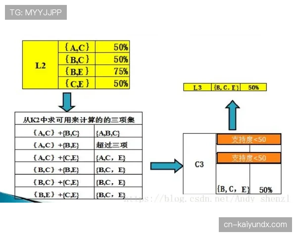 篮球规则深度解析圆柱体原则的具体含义