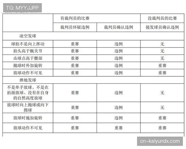 篮球发球五秒违例规则的定义及裁判计时判罚标准详细解析