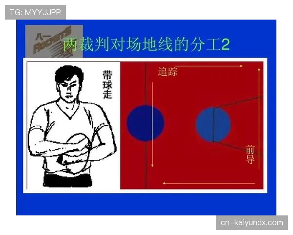 篮球裁判如何判定加罚规则？罚球步骤详解与实战应用要点