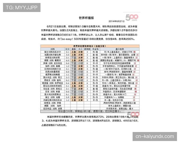 2026世界杯摩洛哥队赛程预测:非洲黑马能否复制卡塔尔奇迹 2026世界杯摩洛哥队赛程预测:非洲黑马能否复制卡塔尔奇迹