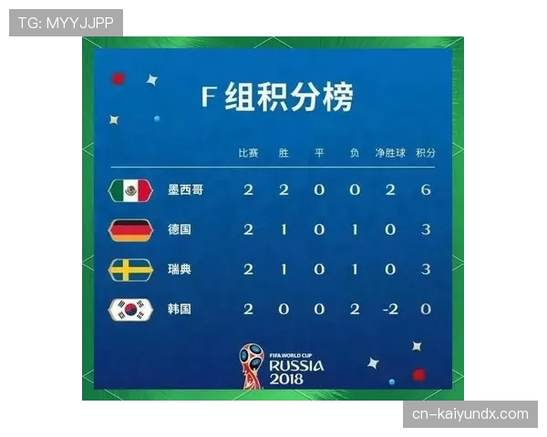 比利时世界杯淘汰赛资料：小组第一晋级后的安排